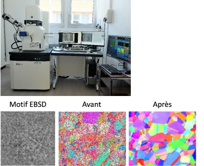 Acquisition et post-traitement de données EBSD