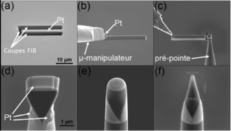 Fabrication d’une pointe nanométrique au SEM-FIB